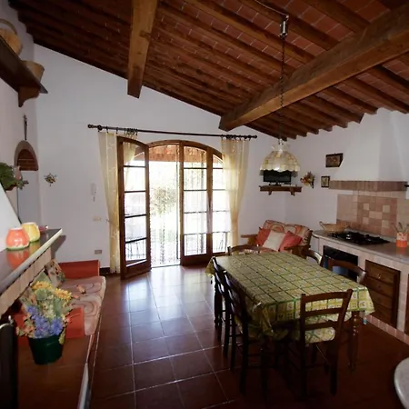 Ferienhaus Case&colline Podere S'ignazio